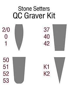 GRS QUICK CHANGE STONE SETTERS KIT